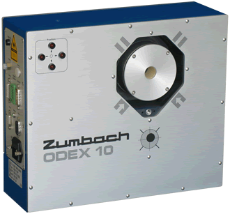 odex-do-do-lech-tam-va-do-dong-tam-va-do-duong-kinh.png